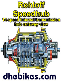 Rohloff Speedhubs - disc brake compatible 14 speed internal transmission hubs made in Germany